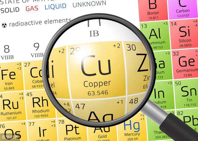 微量元素分析仪